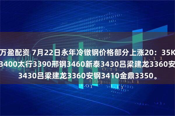 万盈配资 7月22日永年冷镦钢价格部分上涨20：35K永年送到价格 澳森3400太行3390邢钢3460新泰3430吕梁建龙3360安钢3410金鼎3350。