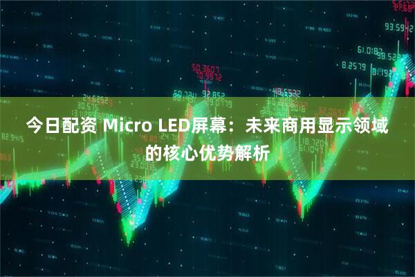 今日配资 Micro LED屏幕：未来商用显示领域的核心优势解析